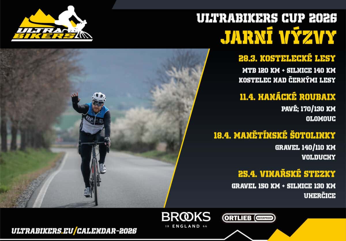 Ultrabikers CUP