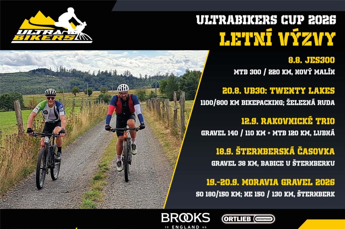 Ultrabikers CUP