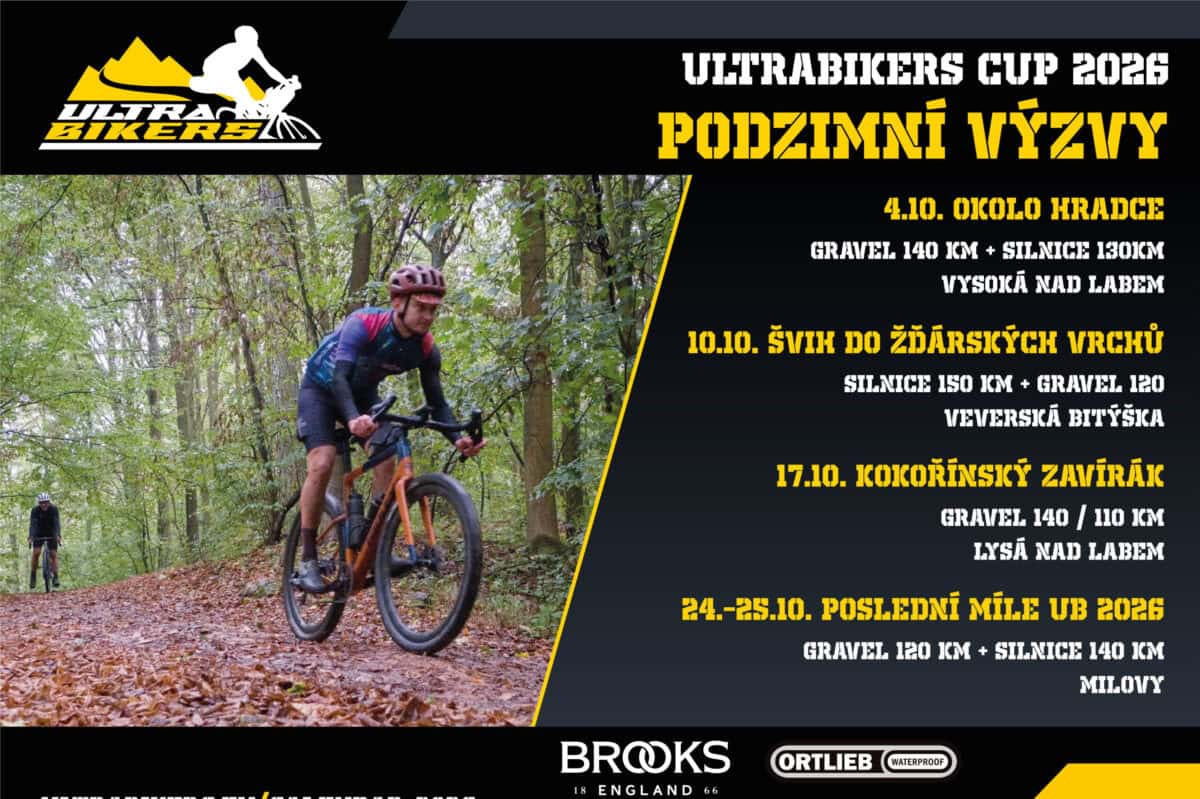 Ultrabikers CUP