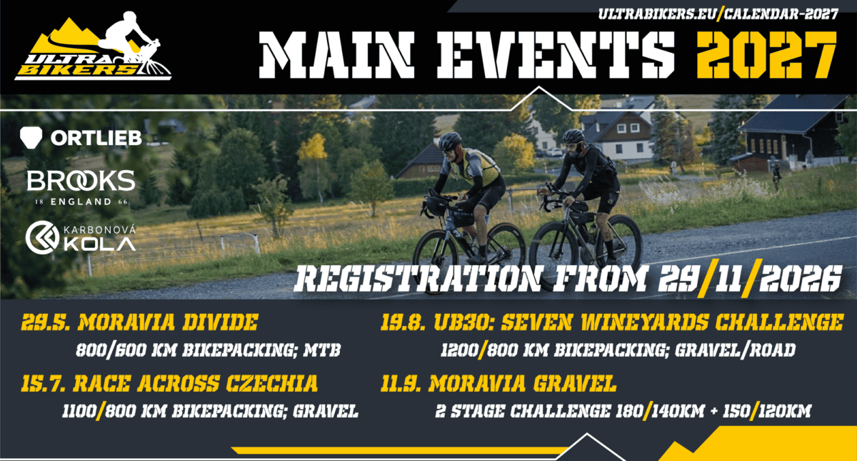 Ultrabikers CUP